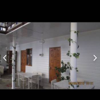Сдается Комната, 25 м²