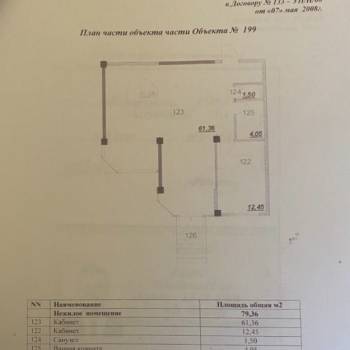 Сдается Нежилое помещение, 79,36 м²