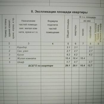 Продается 1-комнатная квартира, 29,1 м²