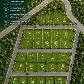 Продается Участок, 1900 м²