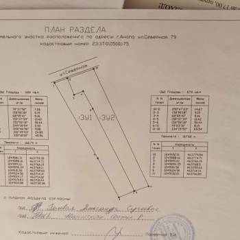 Продается Участок, 800 м²