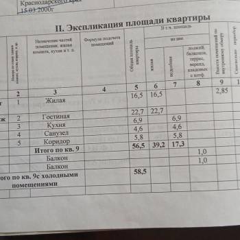 Продается 2-х комнатная квартира, 56,5 м²