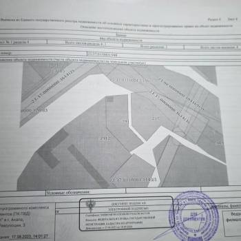 Продается Участок, 2000 м²