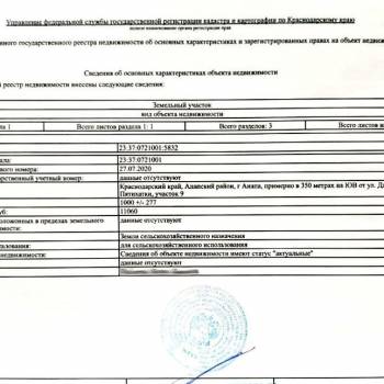 Продается Дом, 15 м²