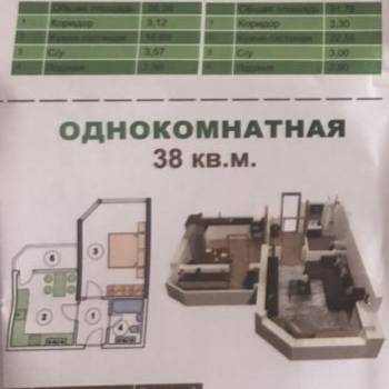 Продается 1-комнатная квартира, 38,2 м²