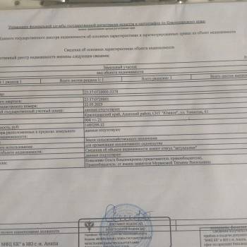 Продается Участок, 900 м²