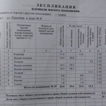 Продается 3-х комнатная квартира, 65 м²