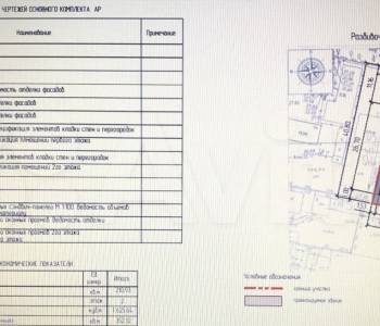 Продается Участок, 420 м²