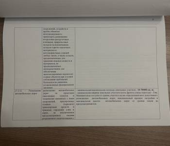 Продается Участок, 19000 м²