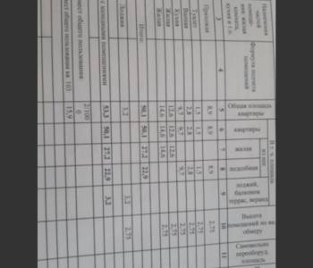 Продается 2-х комнатная квартира, 53,3 м²