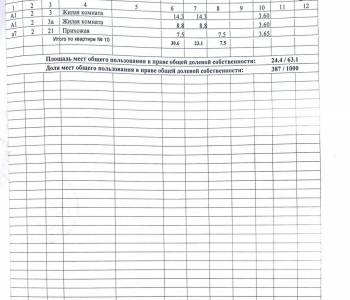 Продается 2-х комнатная квартира, 30,6 м²