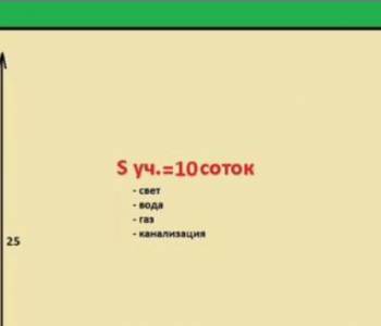 Продается Участок, 1004 м²