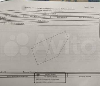 Продается Участок, 1100 м²