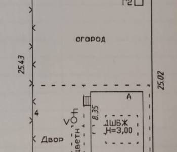 Продается Участок, 400 м²