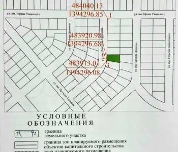 Продается Участок, 860 м²