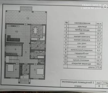 Продается Участок, 1200 м²