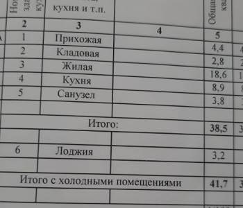 Продается 1-комнатная квартира, 41,7 м²