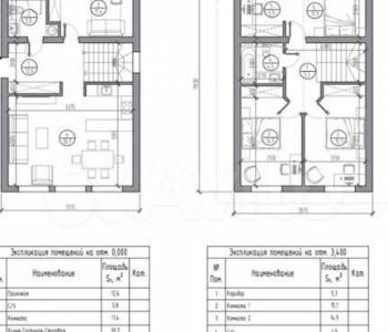 Продается Участок, 400 м²