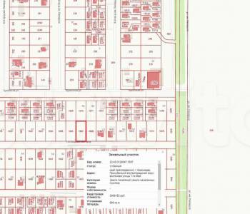 Продается Участок, 800 м²