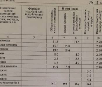 Продается 3-х комнатная квартира, 76,7 м²