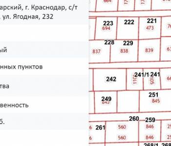 Продается Участок, 400 м²