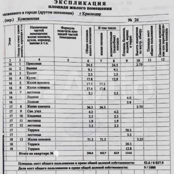 Продается 3-х комнатная квартира, 226 м²