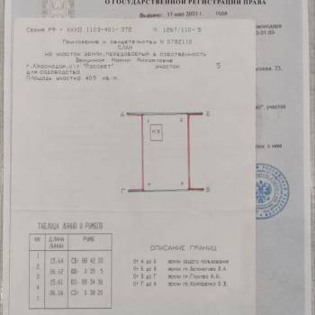 Продается Участок, 400 м²