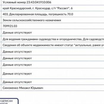 Продается Участок, 400 м²