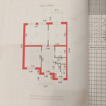 Продается Дом, 130 м²