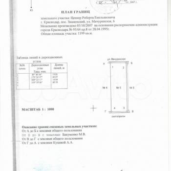 Продается Участок, 1200 м²