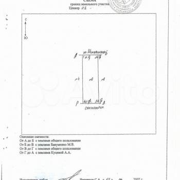 Продается Участок, 1200 м²