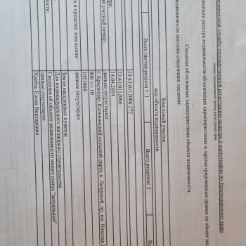 Продается Участок, 800 м²