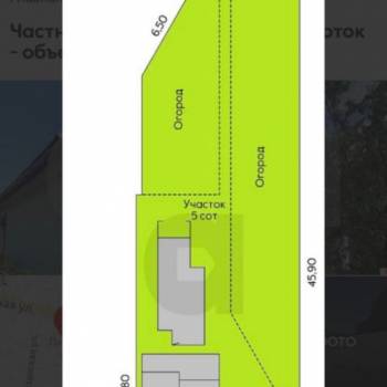 Продается Дом, 65 м²