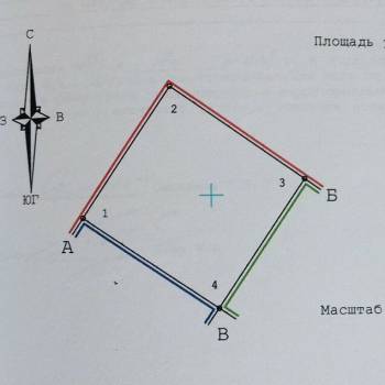 Продается Участок, 420 м²