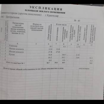 Продается Дом, 80 м²