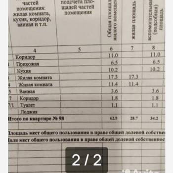 Продается 2-х комнатная квартира, 63 м²