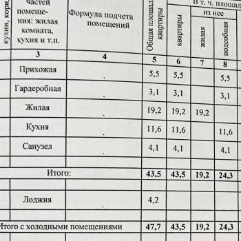 Продается 1-комнатная квартира, 47,7 м²