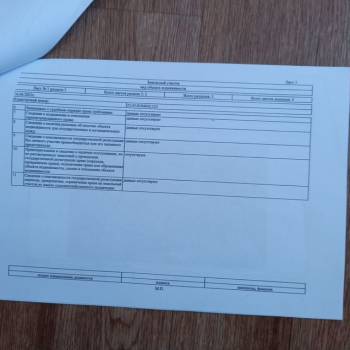 Продается Участок, 800 м²