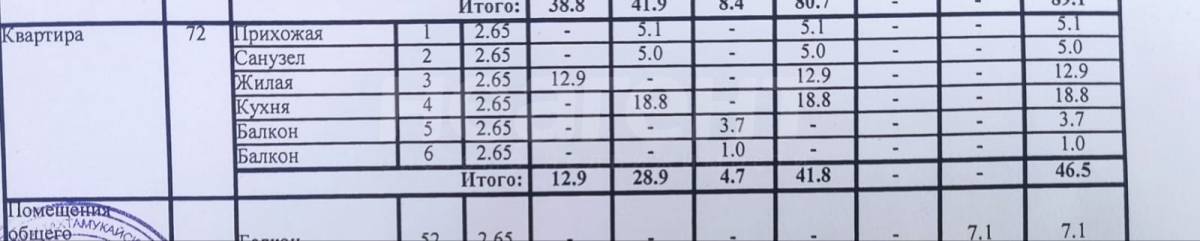 Фотография №12