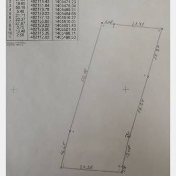 Продается Участок, 1780 м²