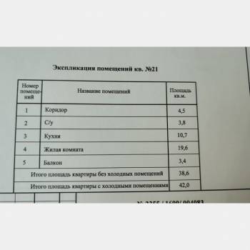 Продается 1-комнатная квартира, 42 м²
