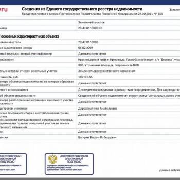 Продается Участок, 400 м²