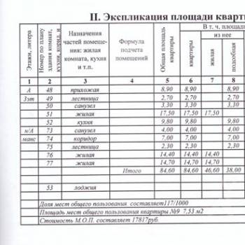 Продается 3-х комнатная квартира, 84,6 м²