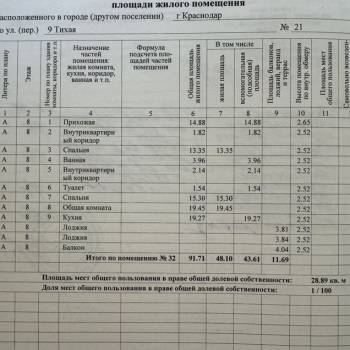 Продается 3-х комнатная квартира, 92 м²