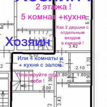 Продается Многокомнатная квартира, 145 м²