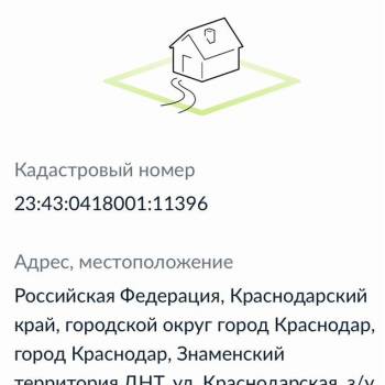 Продается Участок, 400 м²