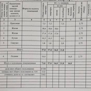 Продается 2-х комнатная квартира, 73,8 м²