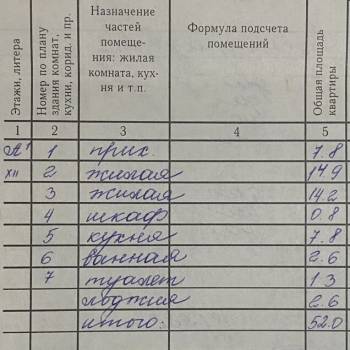 Продается 2-х комнатная квартира, 52 м²