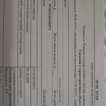 Продается Участок, 500 м²