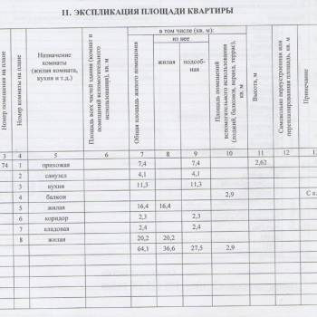 Продается 2-х комнатная квартира, 64,1 м²